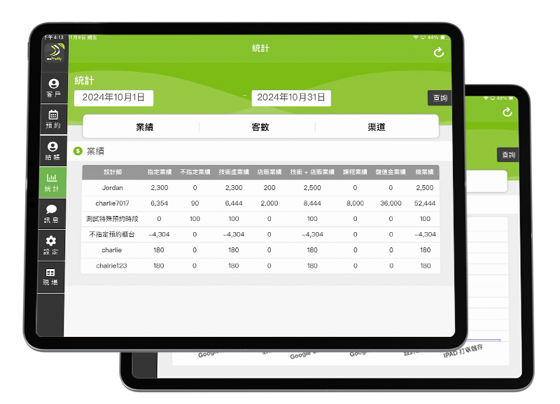 統計系統-ezPretty iPad PO